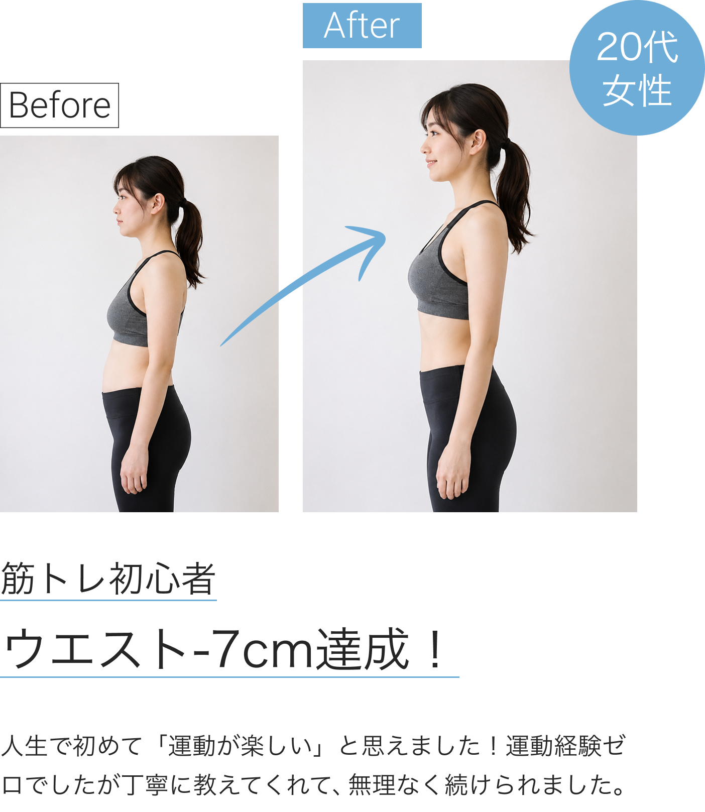 20代女性、筋トレ初心者。ウエストマイナス7センチ達成