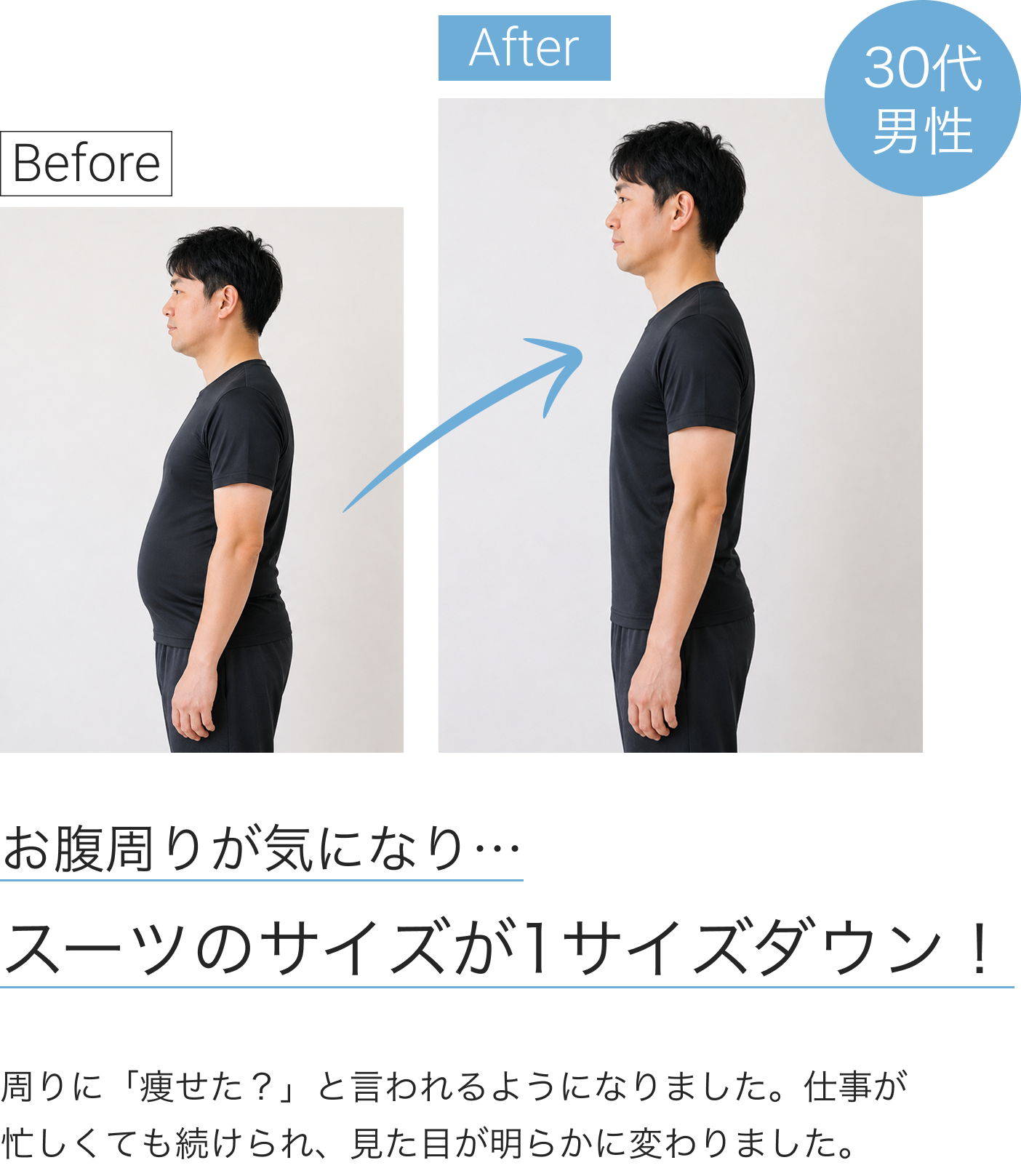30代男性、お腹周りを改善。スーツが1サイズダウン