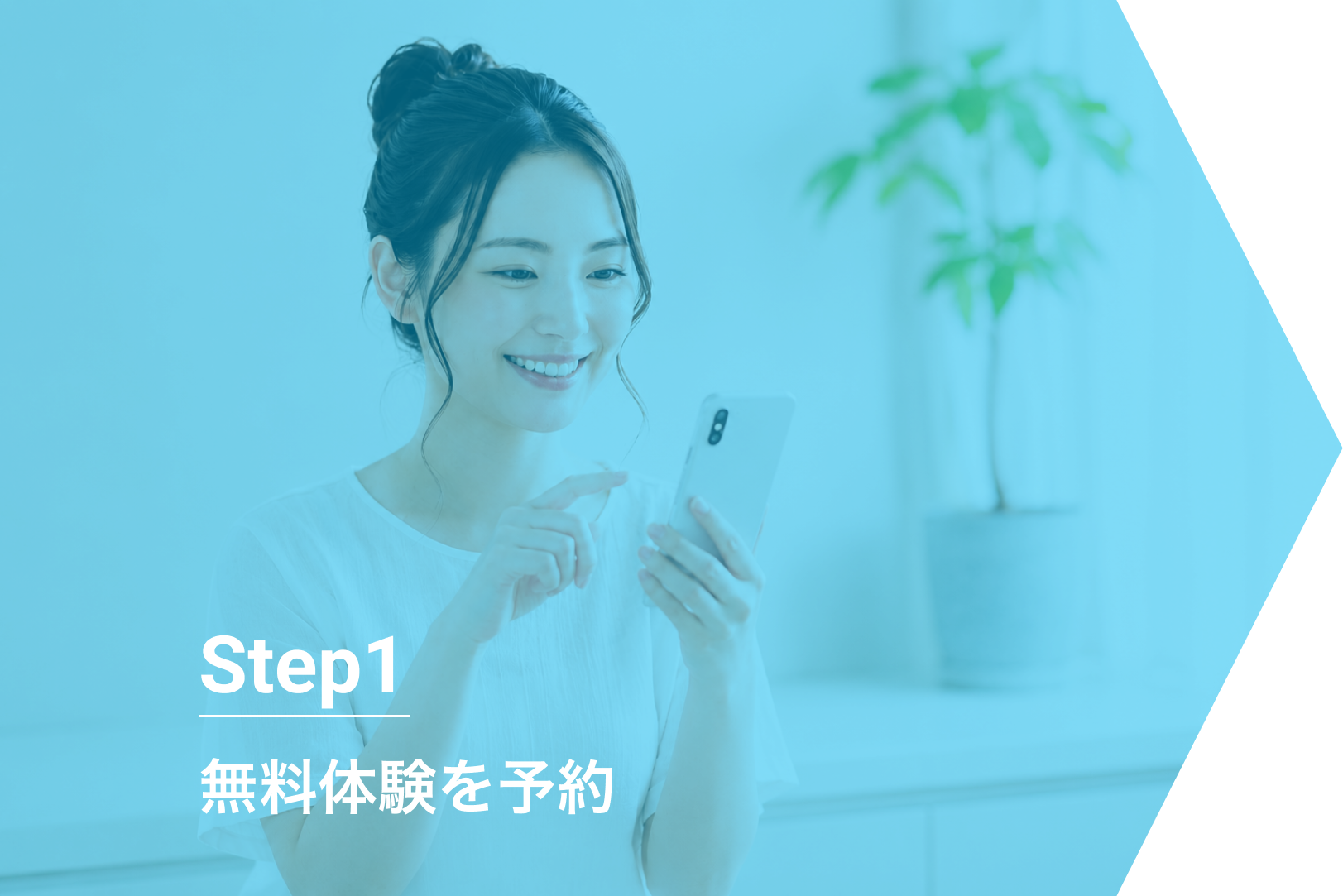 ステップ1、無料体験を予約