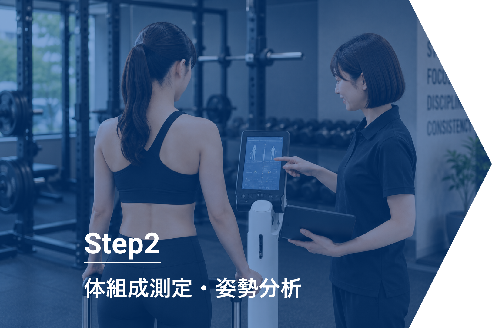 ステップ2、体組成測定・姿勢分析