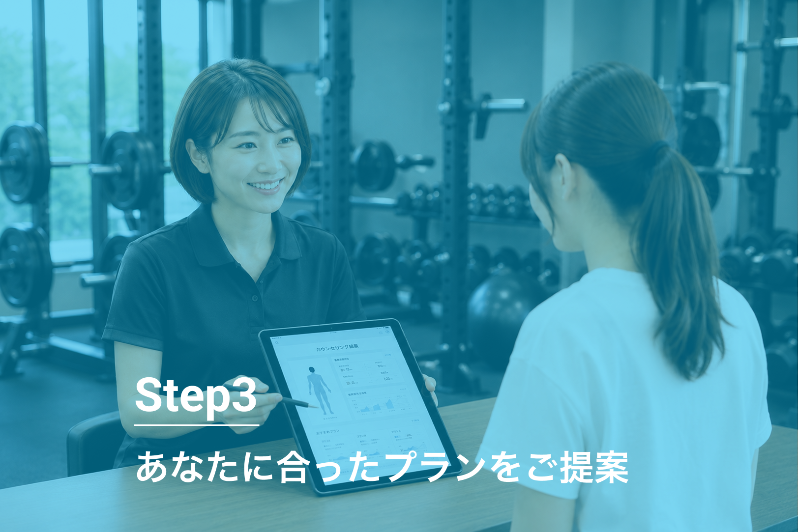 ステップ3、あなたに合ったプランをご提案