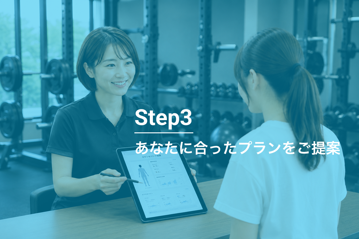 ステップ3、あなたに合ったプランをご提案